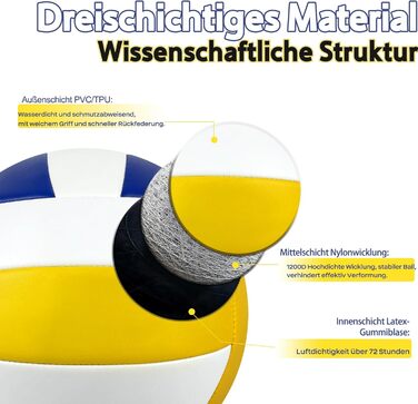 Волейбольний м'яч Bibykivn Official Size 5, водостійкий, з насосом, PVC поверхня, для пляжу, басейну та спортивних ігор. Колір: блакитно-зелений