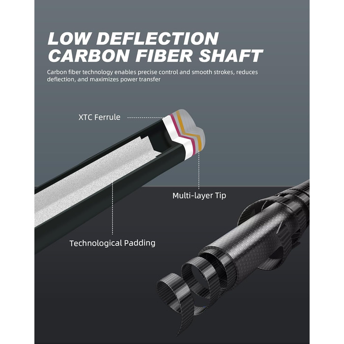 CRICAL Більярдний кий з карбонового волокна, 147,3 см, професійний, з'єднання 3/8 x 8, наконечник 12,5 мм (COWCUE-02 Set)