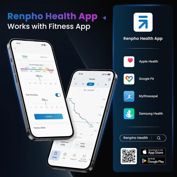 RENPHO Розумні ваги, цифрова Bluetooth вага для вимірювання жиру, м'язової маси, високоточні сенсори, максимальна вага 180 кг, 270 мм, білий колір