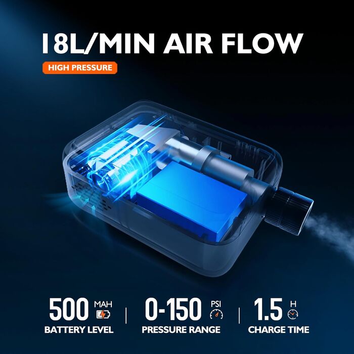 Електричний велосипедний насос CYCLAMI з цифровим манометром, 150 PSI, акумуляторний, підходить для Presta і Schrader, для шосейних і гірських велосипедів