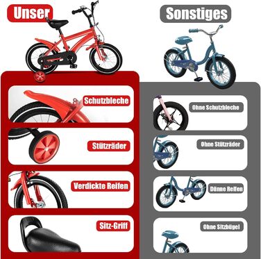 Дитяче велосипед 14 дюймів: для хлопчиків та дівчаток 3-6 років, з додатковими колесами, регульоване сидіння та кермо