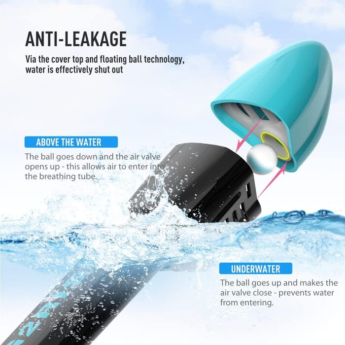 Маска для снорклінгу G2RISE® з трубкою, повна маска для дайвінгу, складана, CO2-безпечна, з кріпленням для камери, чорно-зелена, для дітей та дорослих S/M