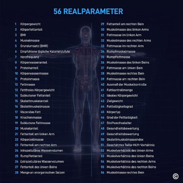 Вага для вимірювання жиру в тілі GeniaScreen InOne: цифрова персональна вага з Bluetooth, 56 показників, LED-дисплей, 180 кг