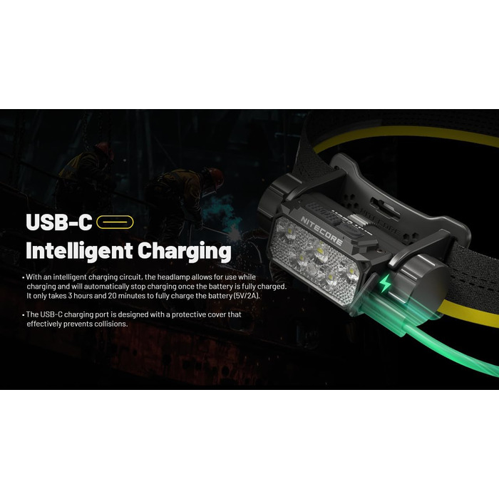 Ліхтар Nitecore HC70 UHE: 1600 люмен, USB-C, тривалий час роботи, біле та червоне світло для промисловості, полювання, пошуку та рятування, спелеології