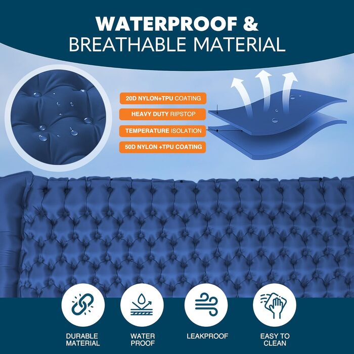 Односпальний килимок для кемпінгу Voyager Single Ultraleicht: самонадувний, легкий, з тканини Nylon + TPU, з сумкою, для подорожей та відпочинку на природі