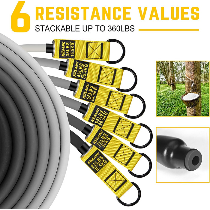 Гумові еспандери для фітнесу: комплект важких стрічок опору з ручками (до 163 кг) для силових тренувань, йоги, дому та фітнес-залу