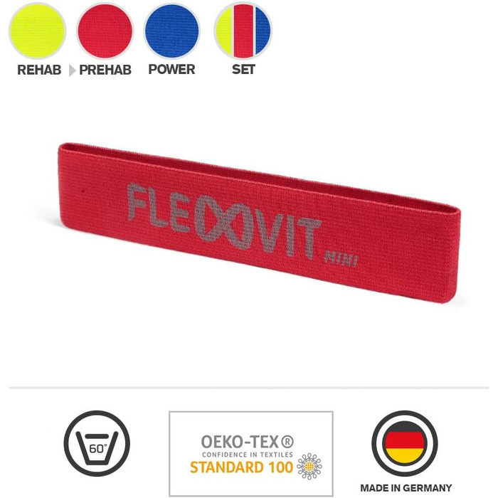 Набір фітнес-стрічок FLEXVIT Mini Band 3 шт – еспандери для стабілізації, розтяжки та мобілізації, різні рівні опору, для початківців і професіоналів