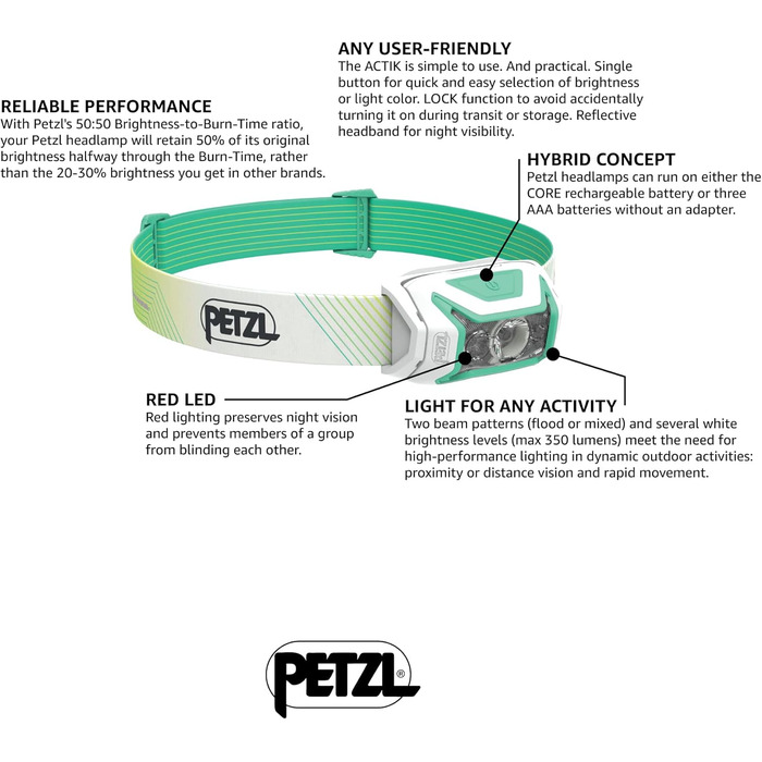 Ліхтар налобний PETZL Actik Core (зелений)