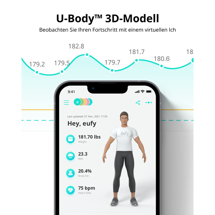 Розумна вага eufy P2 Pro, цифрова ваги для визначення складу тіла, Wi-Fi/Bluetooth, 16 показників: вага, серцебиття, жир, ІМТ, м'язова та кісткова маса, чорна