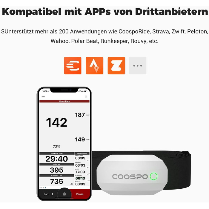Пульсомір COOSPO H808S з ANT+/Bluetooth, водонепроникний IP67, сумісний з Polar, Wahoo, Garmin, Zwift, Strava