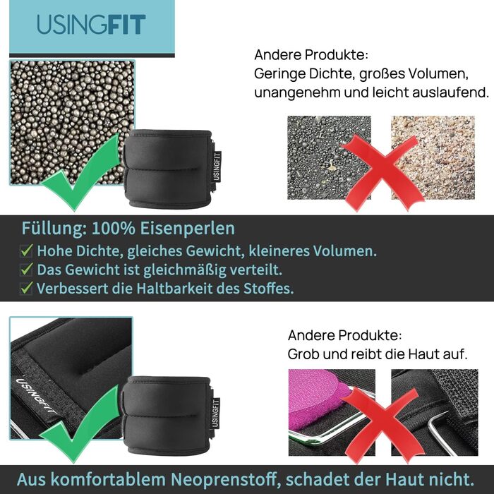 Обважнювачі для рук і ніг USINGFIT 2 x 1,5 кг – універсальні гантелі для фітнесу, зап'ястя та щиколоток, вага для тренувань