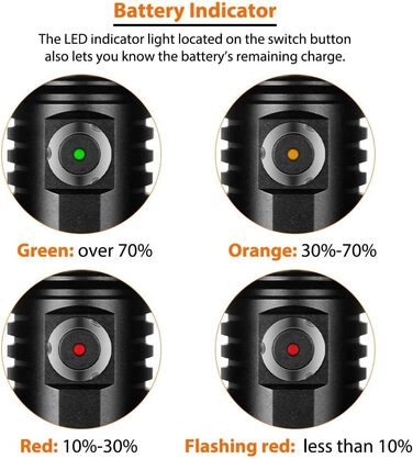 ORCATORCH D530V: Підводний прожектор з регулюванням, 1200 люмен, IP68, 150м, 140° кут огляду, чорний