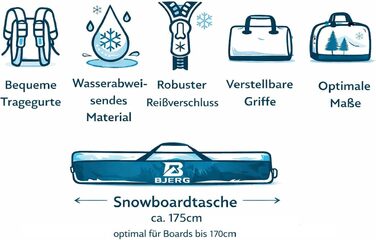 Чохол-сумка для сноуборда Bjerg Boardbag, рюкзак для транспортування сноуборда до 170 см, антрацит, Made in Europe