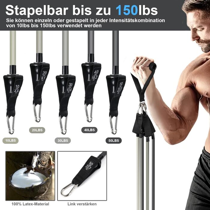 Набір фітнес-гумок для пілатесу M MOACC з 5 рівнями опору (10/20/30/40/50lbs), регульований та знімний