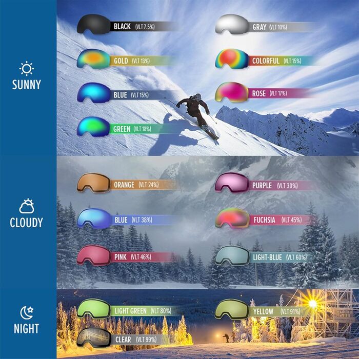 OutdoorMaster Скі-маска унісекс OTG для жінок та чоловіків, сноуборд маска, скі-окуляри з 100% UV-захистом, для носіїв окулярів, антитуманна, чорний каркас