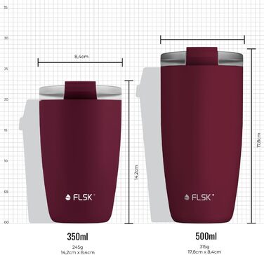 Термокружка FLSK для кави to go, преміум, нержавіюча сталь, 100% герметична, подвійні стінки, зберігає тепло 3 години, переможець German Brand Award, winterberry