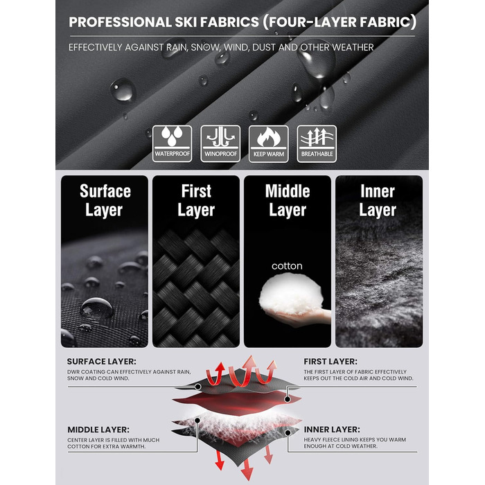 Чоловіча водонепроникна лижна куртка WUFU, тепла зимова модель, вітрозахист, сірий темний колір (XL)