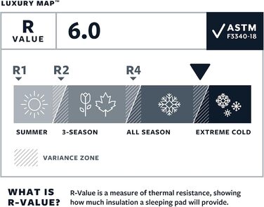 Каремат самонадувний Therm-a-Rest LuxuryMap піна, великий 63.5x190 см, блакитний Poseidon - для кемпінгу, туризму