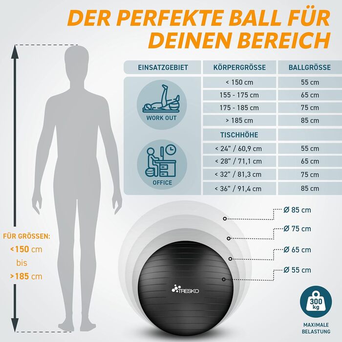 Гімнастичний м'яч TRESKO, 65 см, BPA-free, з насосом, для фітнесу, йоги, пілатесу, вагітних, анти-вибух, до 300 кг