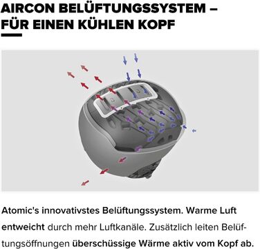Гірськолижний шолом ATOMIC Revent+ LF для дорослих, універсальний, з індивідуальною посадкою, підвищеним захистом від ударів та інноваційною вентиляцією, розмір 59-63, лавандовий