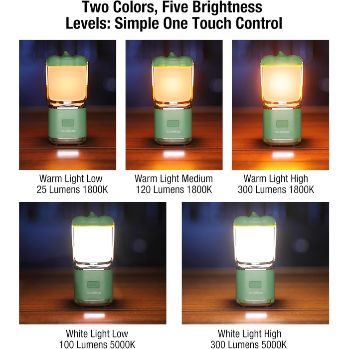 KLARUS CL8 Mini Camping-ліхтар 