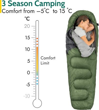 Дитячий спальний мішок Trail Mumienschlafsack для кемпінгу на 3 сезони – 300gsm, для хлопчиків та дівчаток, з легким рюкзаком – хакі