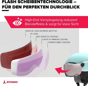 Лижний шолом ATOMIC Savor Visor JR бірюзовий 51-55 см для дітей