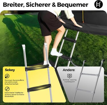 Трамплін Sekey Outdoor Ø 244/305/366 см - сертифікований TÜV Rheinland GS, дитячий, для саду з безпечним мотузковим драбиною, посиленим захисним сіткою та захисним бордюром (Чорний, 366 см/12 футів)