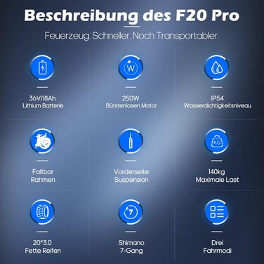 Електровелосипед Fafrees F20 Pro, 20 дюймів, складаний, для чоловіків і жінок, 36В 18Аг знімний акумулятор, 250Вт мотор, 7-швидкісне гірське синє