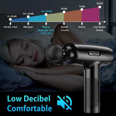 Масажер для м'язів Deep Tissue для спортсменів, ударний масаж для шиї та спини з 10 насадками, 30 швидкостей, електричний масажер, чорний