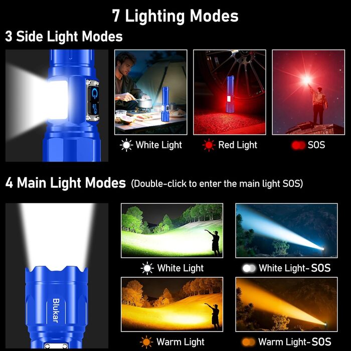 Ліхтар LED Blukar з 2 режимами температури світла, COB-підсвічуванням, регулюванням яскравості, 7 режимів, вологостійкий, для активного відпочинку