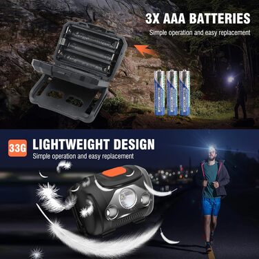 Налобний ліхтар HOSONIC LED з червоним та білим світлом, 2 шт. Водостійкий, 4 режими. Підходить для дітей, дорослих, кемпінгу, бігу, риболовлі.