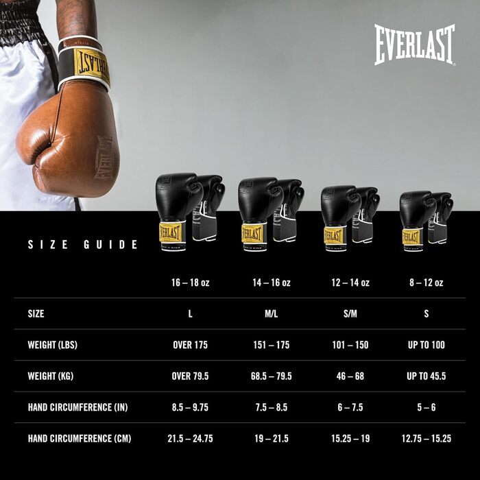 Боксерські рукавички Everlast 1910 Classic з натуральної шкіри, для тренувань з мішком та лапами, на липучці, потрійна амортизація, ергономічна ручка, оригінальні чорні Everlast 12OZ