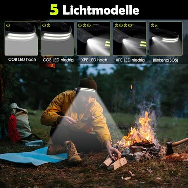 LED налобний ліхтар, 2 шт. з широким кутом огляду 230°, акумулятор 1500mAh, з червоним сигнальним світлом, 5 режимів, водонепроникність IPX4, датчик, для бігу, риболовлі, походів