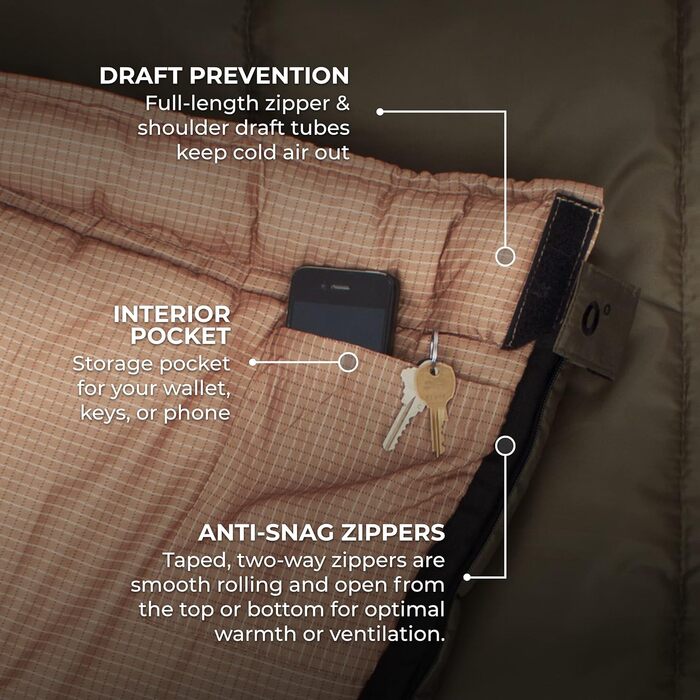 Сплячий мішок Teton Sports Celsius XL -32°C/-25°F з безкоштовним компресійним мішком, сірий (ліва блискавка)