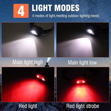 Налобний ліхтар HOSONIC LED з червоним та білим світлом, 2 шт. Водонепроникний, 4 режими. Підходить для дітей та дорослих, кемпінгу, бігу, риболовлі.