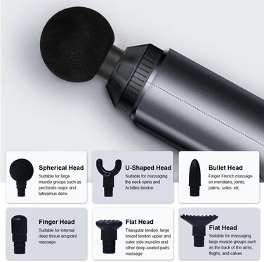 Масажер Lefity з 30 швидкостями та 6 насадками: для шиї, плечей, спини. USB-C зарядка. Зелений/Темно-сірий