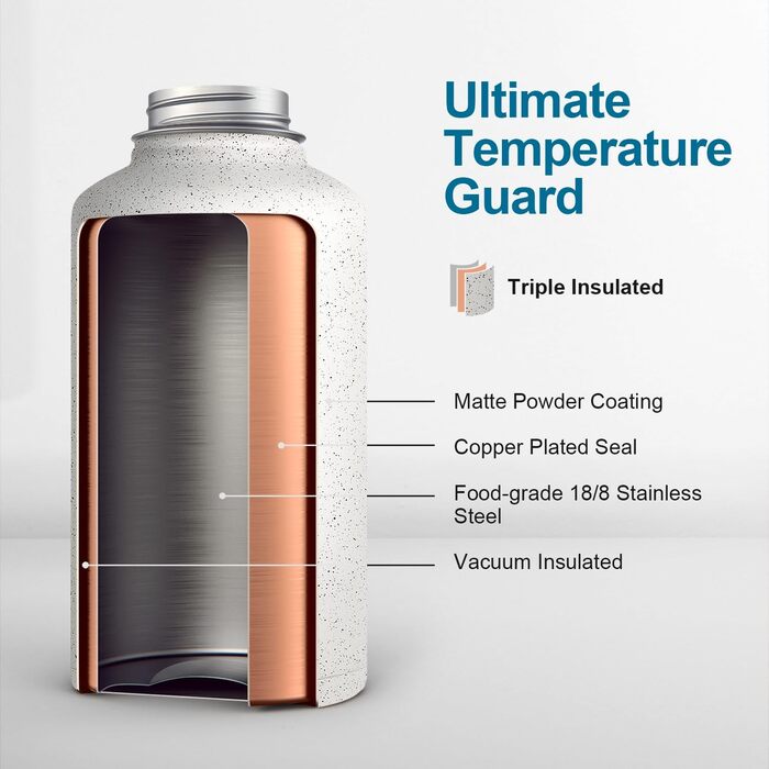 Термос пляшка Coolflask 2 л із нержавіючої сталі з трубочкою та 3 кришками, вакуумна ізоляція, спортивна пляшка для води, біла Starry White, 2000 мл, для спорту та подорожей