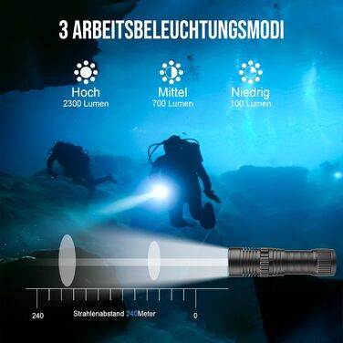 Ліхтар під водою Trustfire DF006, 2300 люмен, 100 метрів глибини, 3 режими, перезаряджається, з петлею, чорний