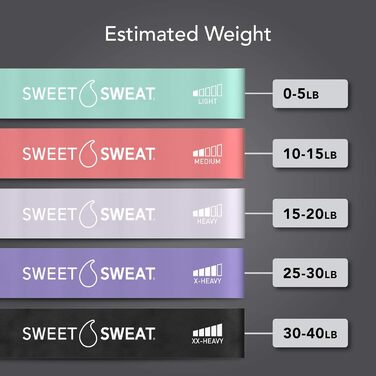 Міні-гуми для фітнесу Sweet Sweat (5 шт) | Опір, йога, фізіотерапія | Натуральний каучук + сумка