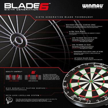 Професійна класична дротяна мішень WINMAU Blade 6 із сизалю для дартсу
