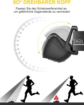 Налобний ліхтар LED, перезарядна модель з червоним світлом та 5 режимами, водонепроникний IPX4, регульований, для бігу, кемпінгу, велоспорту, 2 шт.