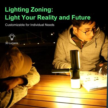 Ліхтар кемпінговий Klarus, 10000 mAh, 750 Lumen, 8 режимів, IPX5, зелений