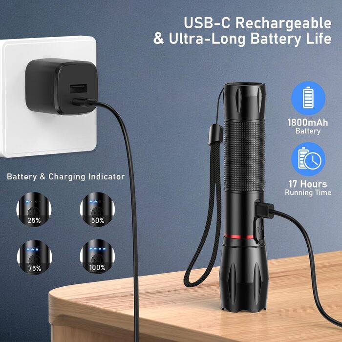 LED ліхтарі Blukar, 2 шт., 2000 люмен, зумуючі, 5 режимів, водонепроникні (IPX6), для кемпінгу, туризму, риболовлі, надзвичайних ситуацій