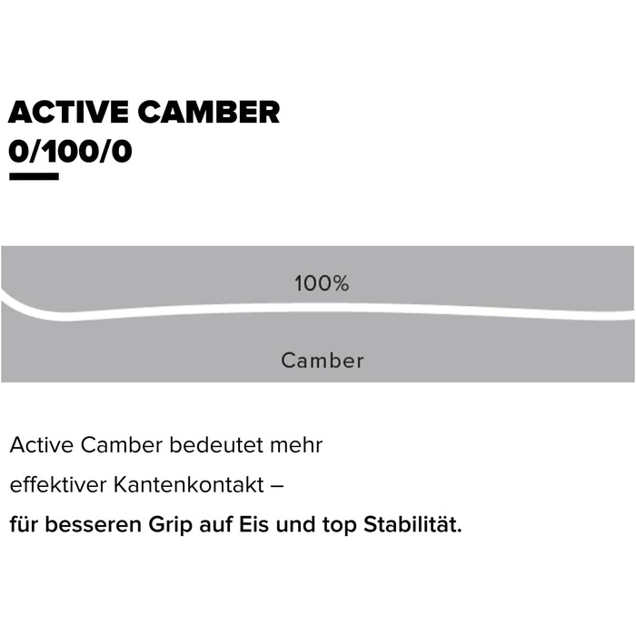 Лижі ATOMIC REDSTER SC для жінок та чоловіків | Високоякісні лижі з технологією TI Stabilizer | Densolite Core, білий/чорний, 154 см