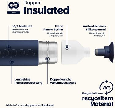 Індивідуальна термобутилка Dopper Insulated 580 мл, нержавіюча сталь, двостінна, термочашка для кави і чаю, герметична, тримає 24 год холод, 9 годин тепло, Breaker Blue