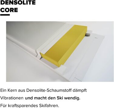Лижі ATOMIC REDSTER RX для жінок та чоловіків. Сезон 2025/26. Технологія Bend-X, Densolite Core. 170 см
