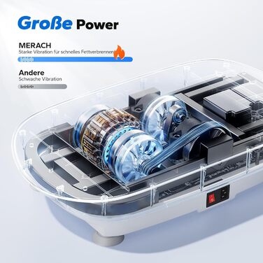 Вібраційна платформа MERACH для формування тіла та розслаблення. Тиха, компактна, з LED-дисплеєм, пульт дистанційного керування та комфортним силіконовим килимком. Рожева