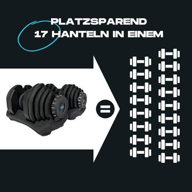 Регульовані гантелі BRAINGAIN, 15-17 кг, Smart-Click, антиковзний грип, 2 шт. по 40 кг