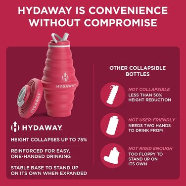 Складна пляшка для води HYDAWAY 750 мл, силіконова, з носиком, ультракомпактна, дорожня, харчове силікон, малинова